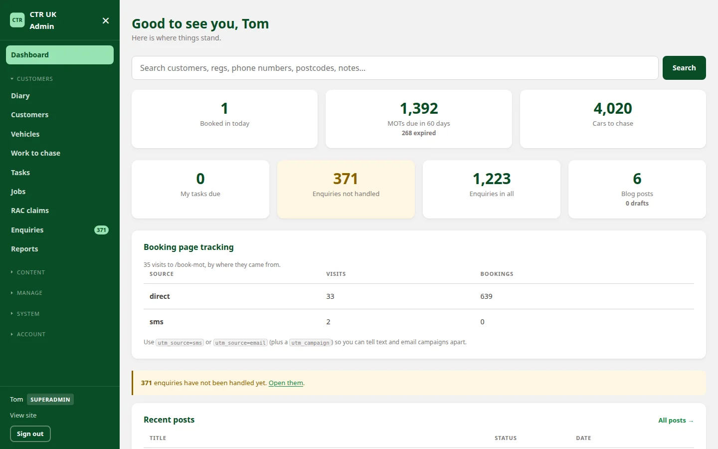 The CTR back office dashboard: bookings today, MOTs due, cars to chase and enquiries waiting