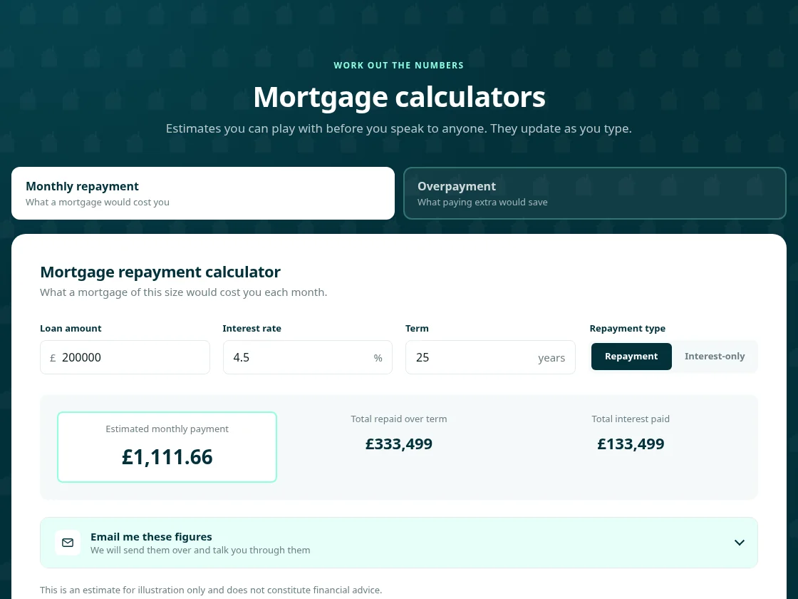 The mortgage calculators, showing a monthly repayment estimate with tabs for repayment and overpayment