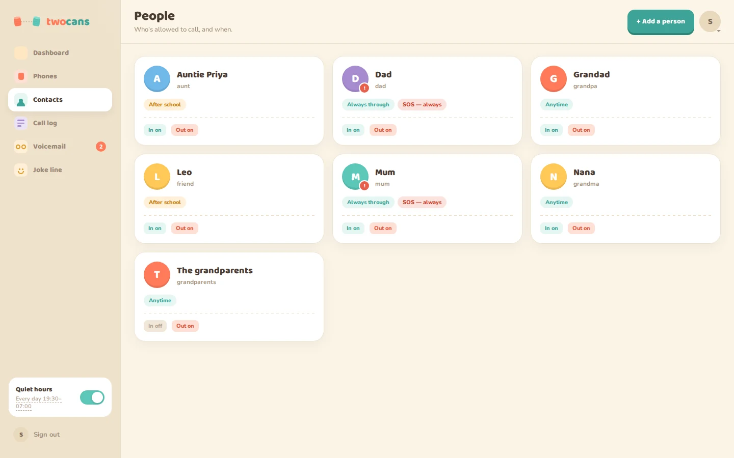 People screen